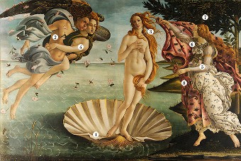 «Рождение Венеры» Сандро Боттичелли: о чем говорит мне эта картина?