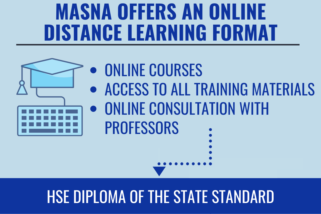 MASNA НИУ ВШЭ предлагает дистанционный онлайн формат обучения