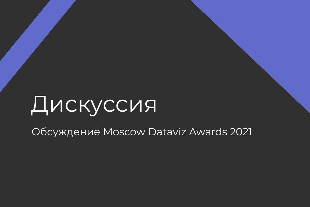 По следам Moscow Dataviz Awards 2021