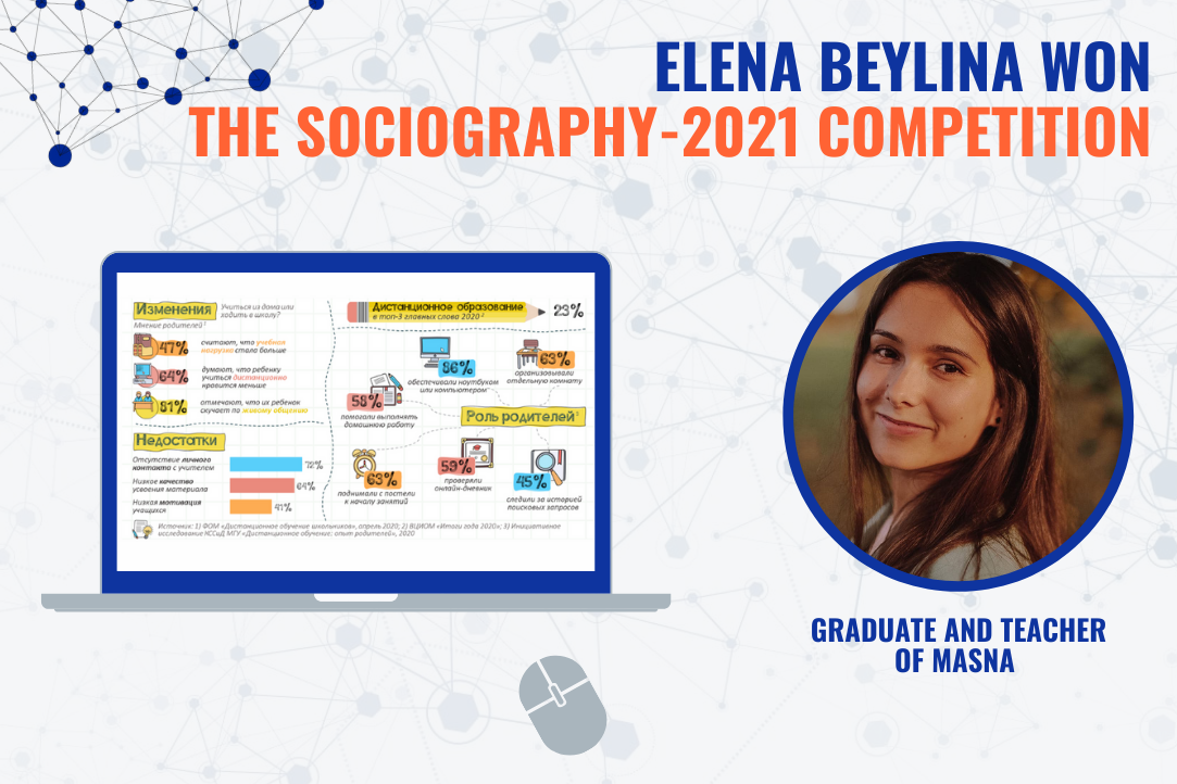 Elena Beylina, a graduate and teacher of MASNA, won the Sociography-2021 competition