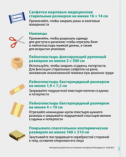 Как использовать содержимое аптечки2