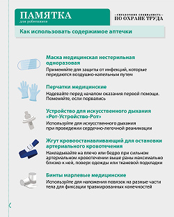 Как использовать содержимое аптечки1