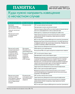 Куда-нужно-направить-извещение-о-НС