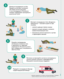 Универсиальный-алгоритм-оказания-первой-помощи2