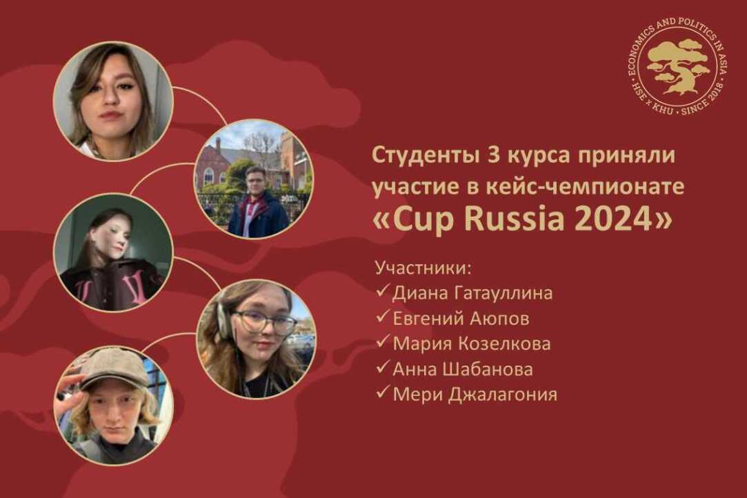 Участие студентов 3 курса в кейс-чемпионате «Cup Russia 2024»