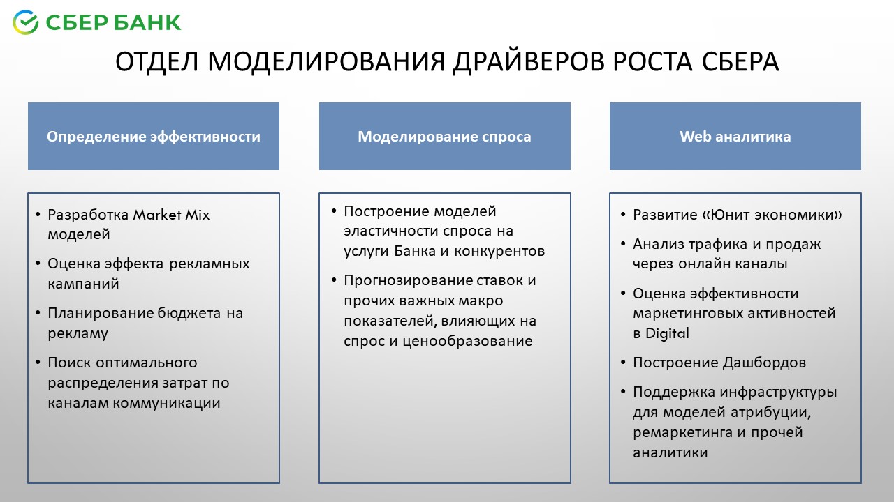  Эссе по теме Директ-маркетинг - от чего зависит эффективность? Мировой и российский опыт